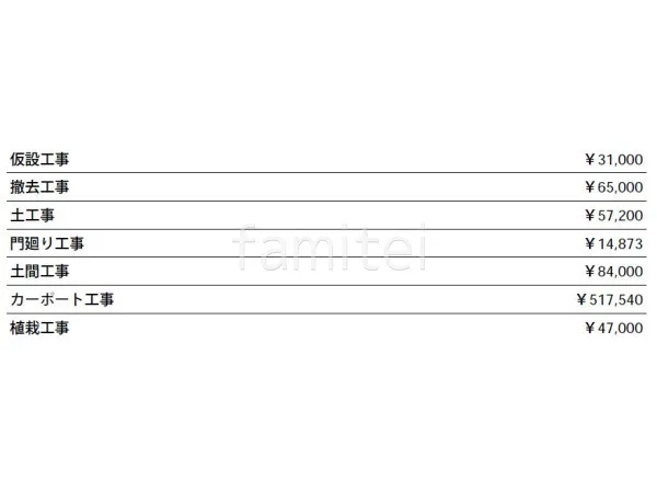 見積