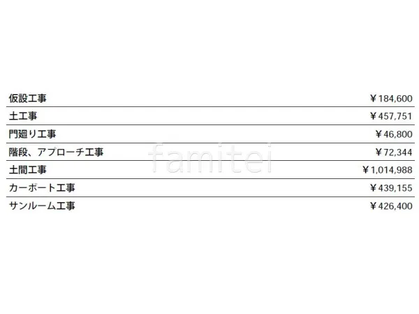 見積
