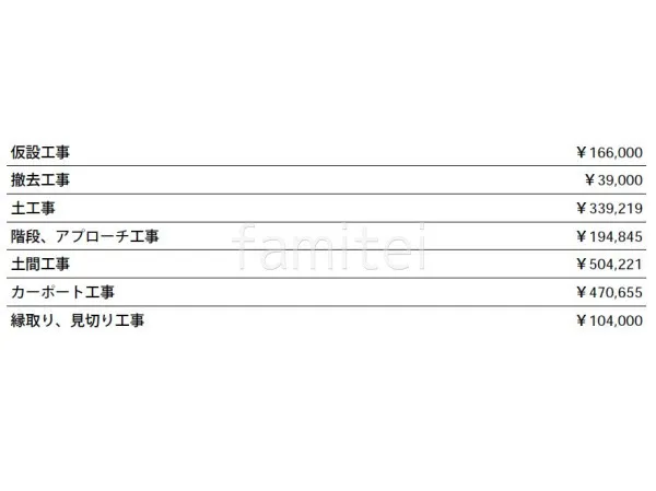 見積