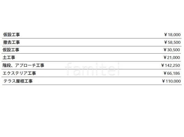 見積