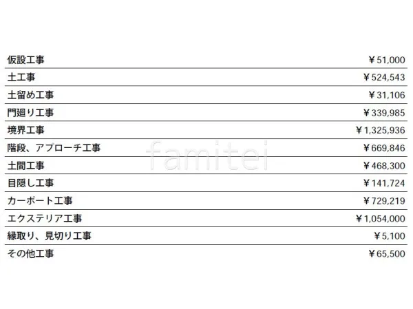 見積