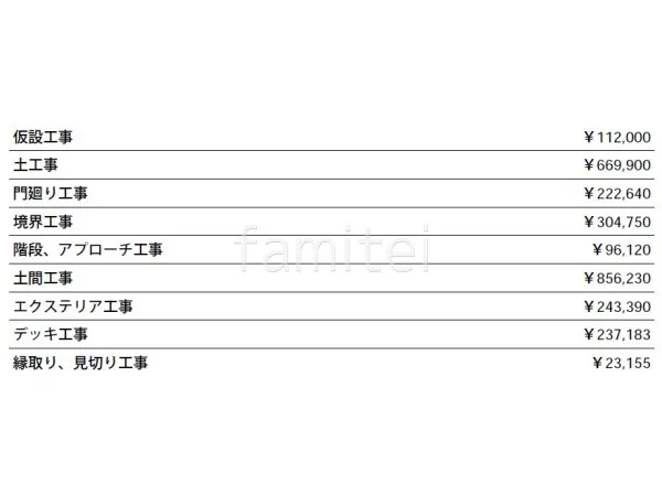 見積