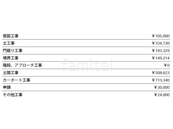 見積