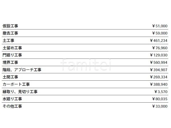 見積