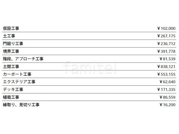見積
