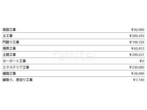 見積