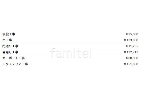 見積