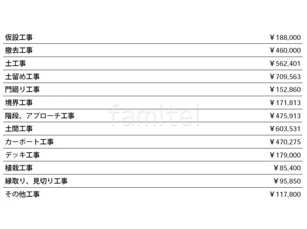 見積