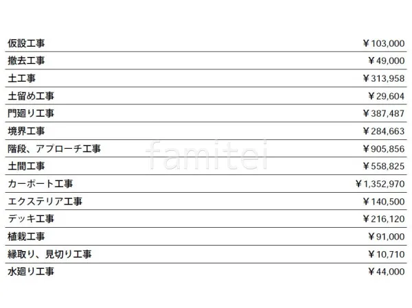 見積