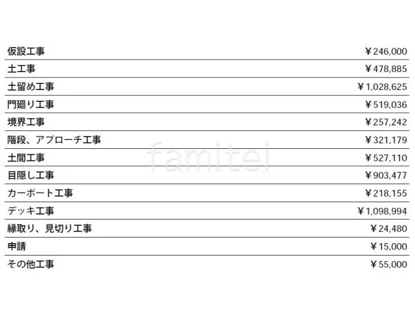 見積