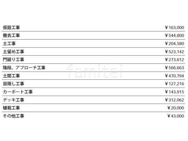 見積