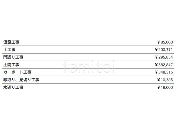 見積