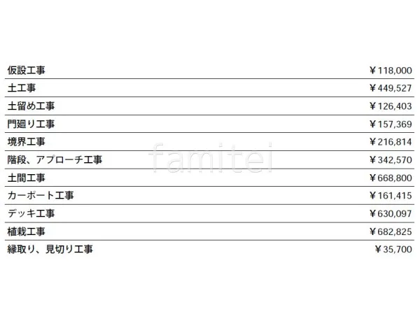 見積
