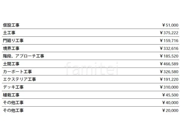 見積