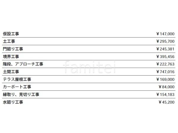 見積