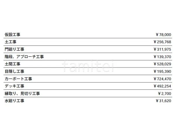 見積