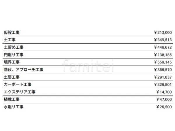 見積