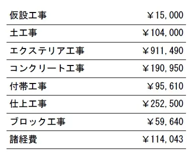 参考見積　表札別途
