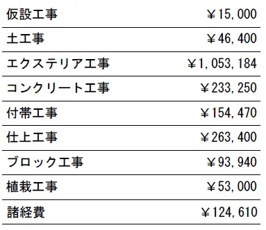 参考見積　表札　別途