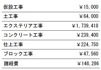 参考見積　２Ｆベランダ屋根含む
