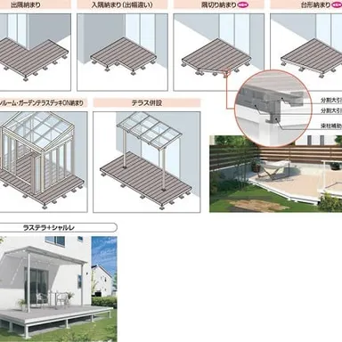 変形地でも設置可能！「ラステラ」の納まりバリエーション☆