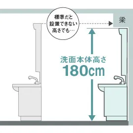 高さ180?の洗面台のご紹介☆