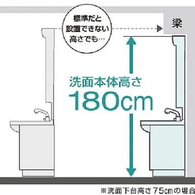 洗面台のリフォームに最適　タカラのショートミラー