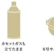 クリナップのSSの収納が便利