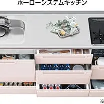 タカラのキッチン☆収納タイプの違いについて