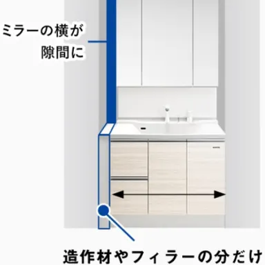 リフォームにおすすめ！サイズがピッタリな洗面台
