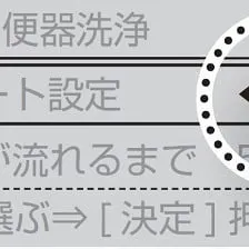 TOTO　地震など緊急時のトイレの使用について
