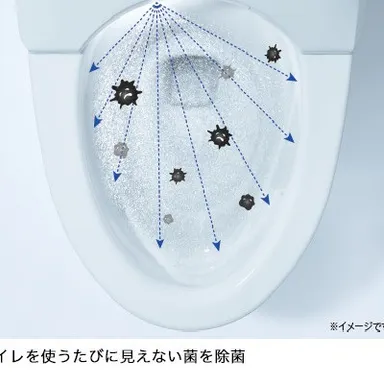 ネオレストとアラウーノの違い【便器内のお掃除】