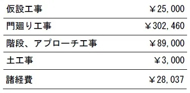 参考見積