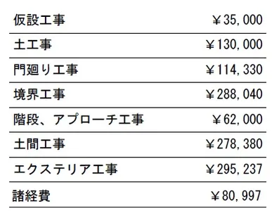 参考見積