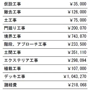 参考見積