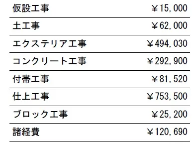 参考見積