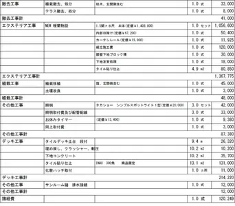 詳細見積