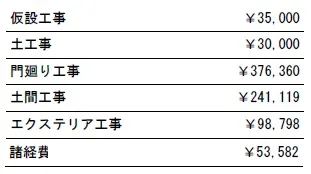 参考見積
