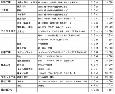 詳細見積