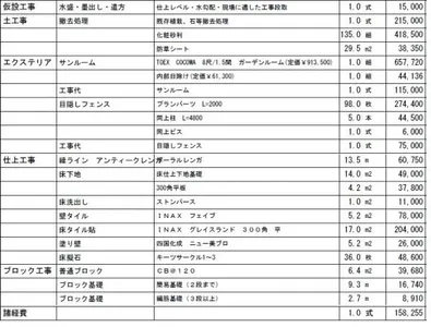 詳細見積