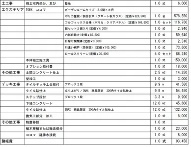 詳細見積