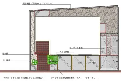平面図