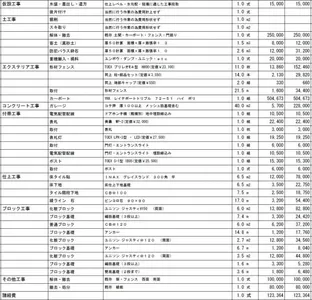 詳細見積