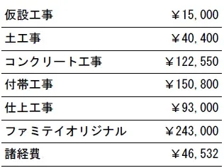 工種別　参考価格