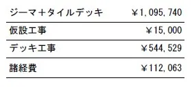 工事別　参考価格
