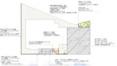 平面図