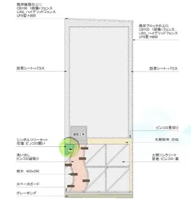平面図