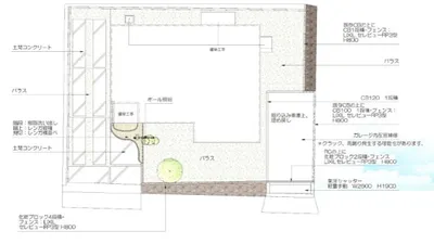 平面図