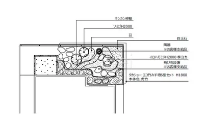 平面図