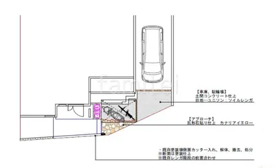 平面図